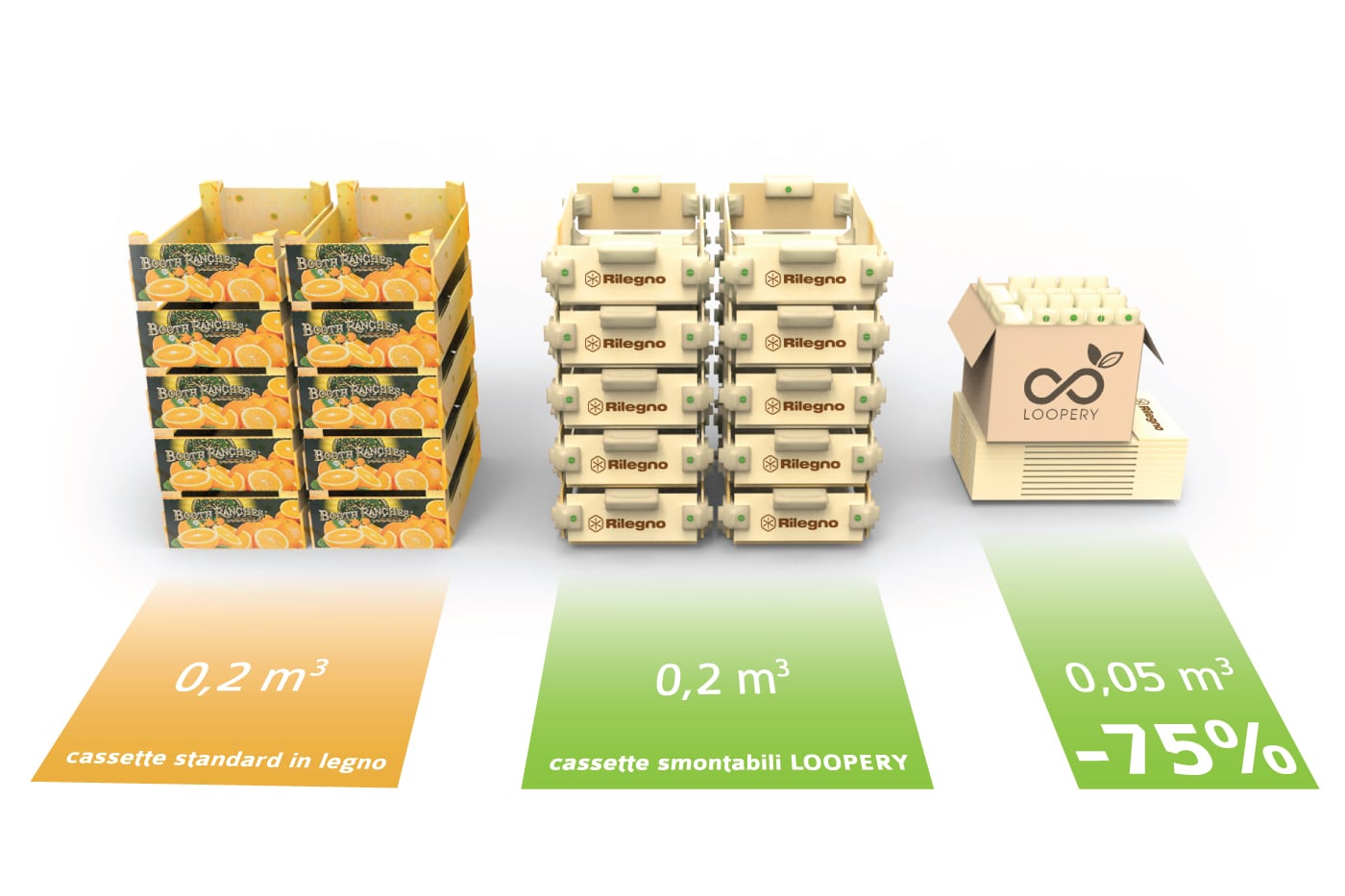 giovanni_tomasini_designer_rilegno_design_contest_green_eco_environmentally_friendly_G